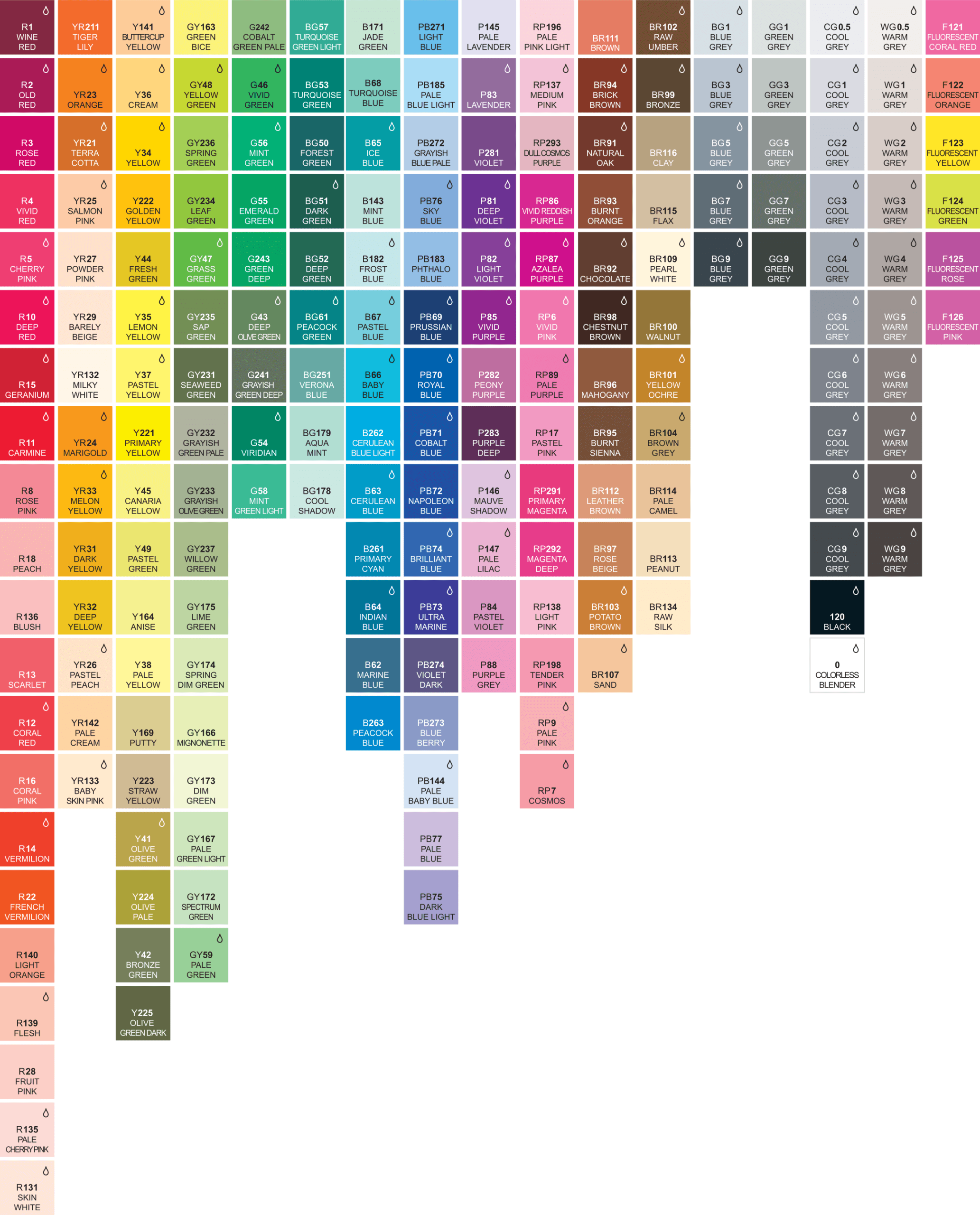 ShinHan Art Designérský fix TOUCH-BRUSH - Y35 Lemon Yellow 3