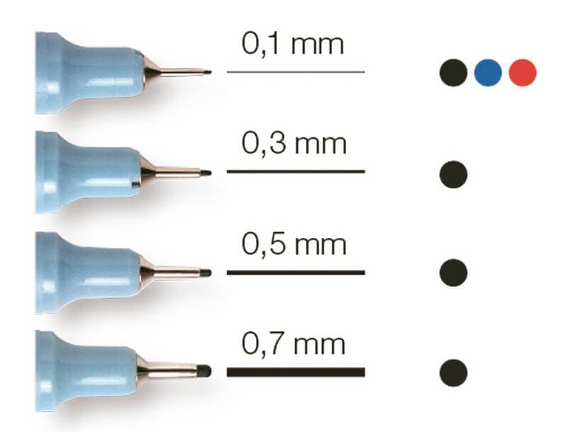 Detail hrotu Centropen 2631 Document linery 0,3 mm